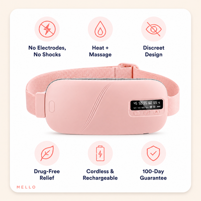Mello Heat & Massage Belt — Drug-Free Period Pain Relief