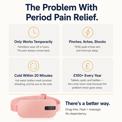 Mello Heat & Massage Belt — Drug-Free Period Pain Relief