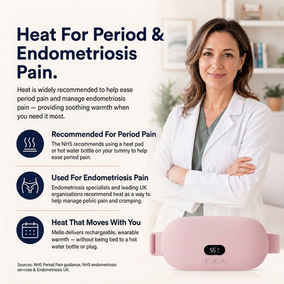 Mello - Drug-Free Period Pain & Endometriosis Relief