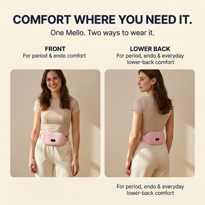 Mello - Drug-Free Period Pain & Endometriosis Comfort